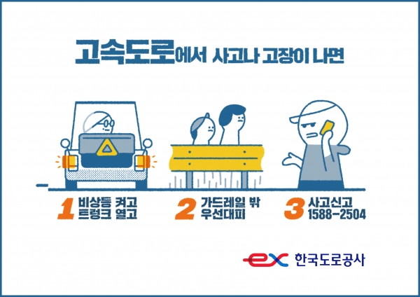 2차사고 예방 행동요령 포스터 ㅣ 한국도로공사