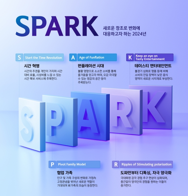 소비트렌드 SPARK | 신한카드